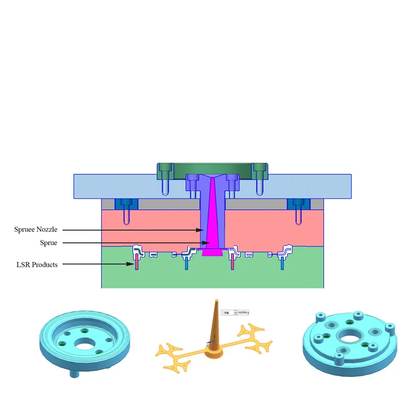 lsr-mold-design-cad-parting-line-analysis